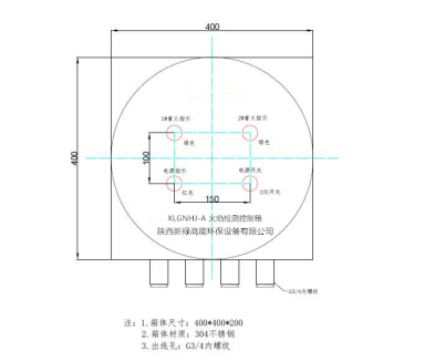 火焰检测控制箱面板