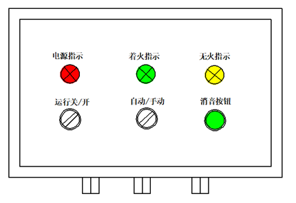 XLFBH-102-SZ熄火联控装置面板示意.png