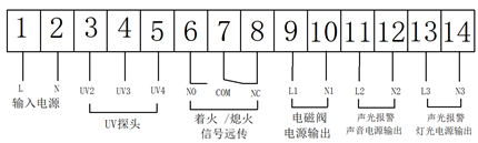 XLFBH-102-SZ熄火联控装置接线示意.png