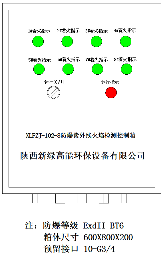 XLFZJ-102-8防爆紫外线火焰检测器（8路） 面板.png